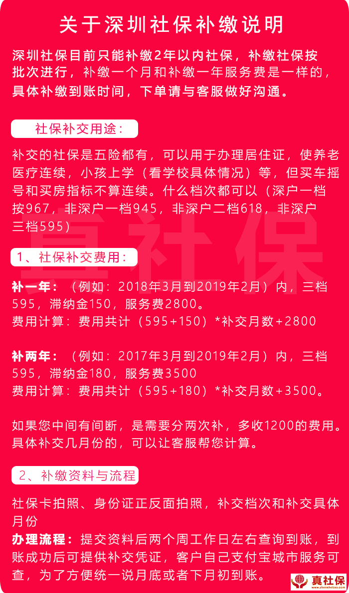 2020年深圳社保補繳費用與流程