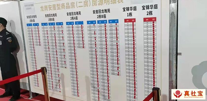 龍崗區(qū)安居型商品房回龍雅苑、寶瀾雅苑