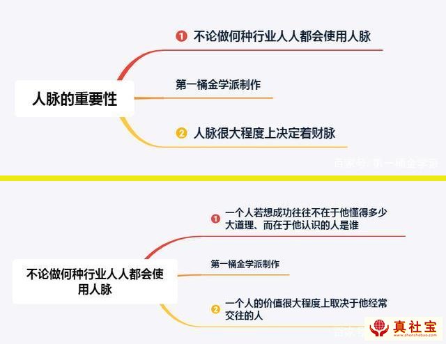 人脈決定你賺多少錢